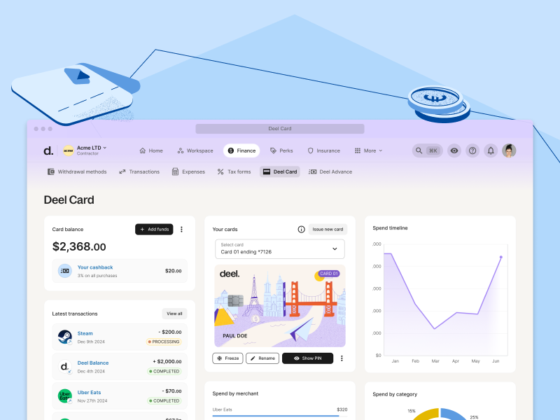 Scaling Deel Card